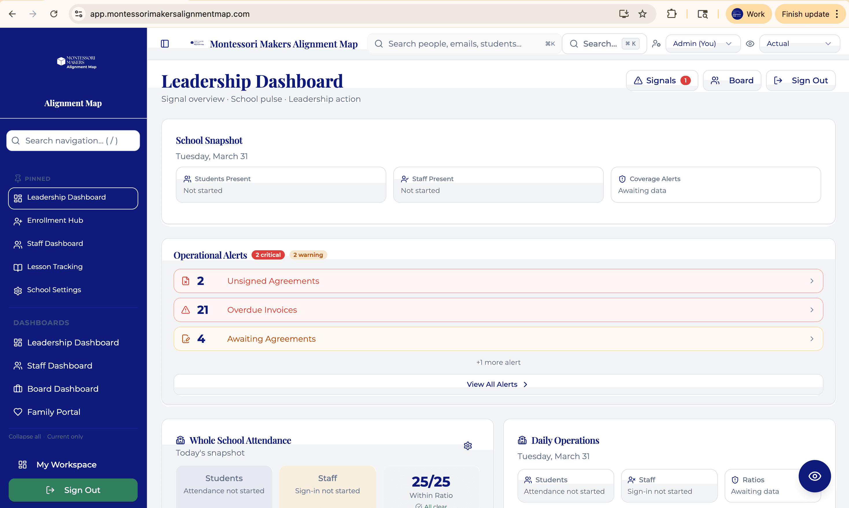 MMAP Leadership Dashboard